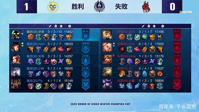 下叙事张力 下叙事张力